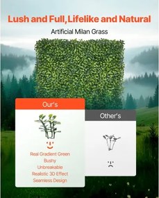 VEVOR Artificial Grass Wall Panels 40 x 120 in Milan Grass Greenery for Decor