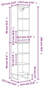 ΡΑΦΙΕΡΑ ΓΥΑΛΙΣΤΕΡΟ ΛΕΥΚΟ 34,5X32,5X180 ΕΚ. ΕΠΕΞΕΡΓΑΣΜΕΝΟ ΞΥΛΟ 3189855