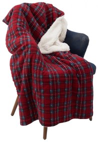 Heinner HR-BLK150-CKR Κουβέρτα Fleece Μονή 150x200εκ. Καρό
