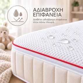 Candia Βρεφικό στρώμα Bedstory time