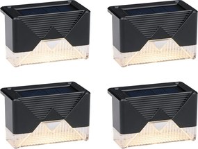 Ηλιακές Απλίκες (Σετ 4τμχ) Grundig 871125250628