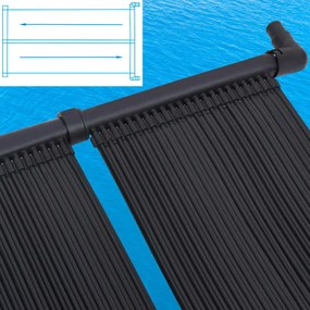 vidaXL Ηλιακό Θερμαντικό Πάνελ Πισίνας 80 x 310 εκ.