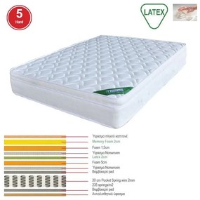 WOODWELL ΣΤΡΩΜΑ Memory Foam με Latex &amp; Pocket Spring 42,7 Kg , Μονής Όψης (5) 150x200x31cm Ε2019,40Β