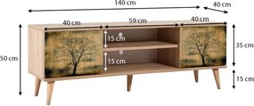 Έπιπλο τηλεόρασης Soho μελαμίνη sonoma 140x40x50εκ