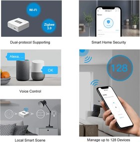 SONOFF smart hub ZBBRIDGE-P, ZigBee 3.0, Wi-Fi, λευκό