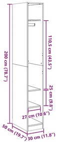 ΝΤΟΥΛΑΠΑ ΓΚΡΙ SONOMA 30X50X200 ΕΚ. ΑΠΟ ΜΟΡΙΟΣΑΝΙΔΑ 3307689