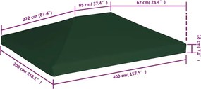 vidaXL Κάλυμμα για Κιόσκι Πράσινο 4 x 3 μ. 310 γρ./μ²