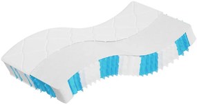 vidaXL Στρώμα με Pocket Springs Μεσαία Σκληρότητα 90 x 200 εκ.