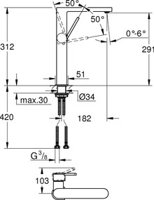 Μπαταρία eπιτραπεζιου νιπτήρα Grohe Plus-Ashmi Mat