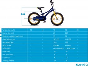 Flip 18 Inch 26.5 cm Boys Coaster Brake Dark Blue/Yellow