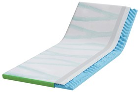 vidaXL Στρώματα Λευκό και Πράσινο 70 x 200 cm