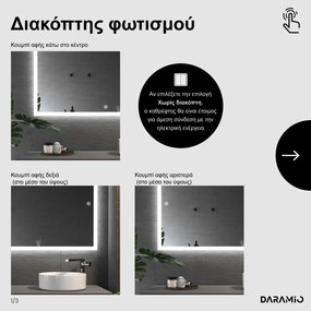 Καθρέφτης με Φως LED F1