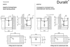 Νεροχύτης Υποκαθήμενος Duralit KZ075U Μονός-Gkri Skouro