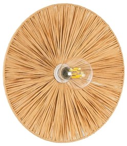 Φωτιστικό Τοίχου - Απλίκα Colombo 02277 Boho 1xE27 IP20 40x4,5cm Beige-Brown GloboStar