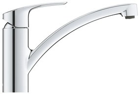 Μπαταρία κουζίνας Grohe EuroSmart-Ashmi Gualistero