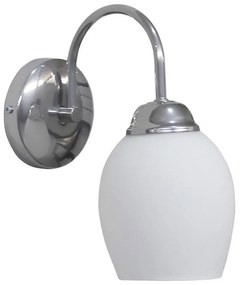 Φωτιστικό Μπάνιου Heronia Bull Nickel/White 01-0390