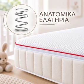 Candia Βρεφικό στρώμα Bedstory time
