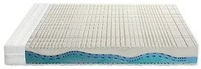Media Strom Στρώμα Ύπνου Μονό MEDIA STROM Pure 80x190x22 (Πλάτος 60-80 cm) +1 Μαξιλάρι Δώρο BEST-00-153322