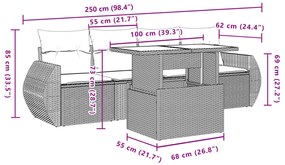 ΣΕΤ ΚΑΝΑΠΕ ΚΗΠΟΥ 5 ΤΕΜΑΧΙΩΝ ΜΑΥΡΟ ΣΥΝΘΕΤΙΚΟ ΡΑΤΑΝ ΜΕ ΜΑΞΙΛΑΡΙΑ 3268355