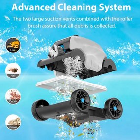 Ασύρματο ρομπότ καθαρισμού πισίνας Wybot Typhor 2 (Osprey 300 Pro), 50W, Li-Ion 6600 mAh, Για έως 120 m2, Αυτονομία 120 λεπτά, Αυτοστάθμευση, Αυτόματη αναστροφή, Λευκό