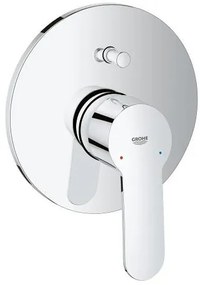 Εξωτερικά μέρη μπαταρίας Grohe Eurostyle Cosmopolitan