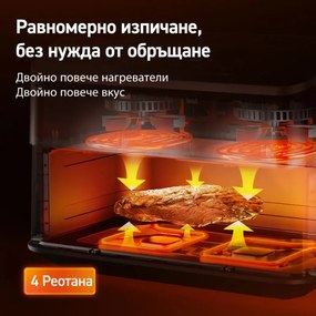 Cosori Dual Blaze TwinFry CAF-TF101S, 10 l, 6 προγράμματα, 35-240 C, χρονοδιακόπτης, ThermoIQ, συγχρονισμένο μαγείρεμα και τέλος, Λευκό
