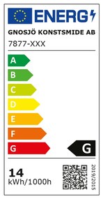 KONSTSMIDE Φωτιστικό Τοίχου LED Pavia Σκούρο Γκρι 4x3W
