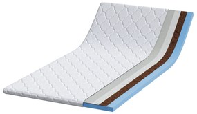 vidaXL Στρώματα Λευκό 140 x 190 cm Πολυεστέρας χωρίς κόλλα