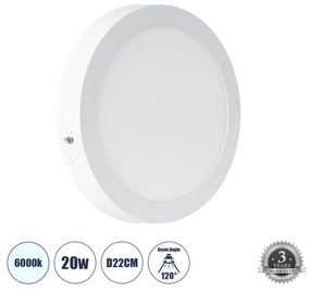 GloboStar® 60200 Εξωτερικό LED Panel Φ22cm 20W 2180lm 120° AC 220-240V IP20 Φ22.2 x Υ3cm Ψυχρό Λευκό 6000K - 3 Χρόνια Εγγύηση