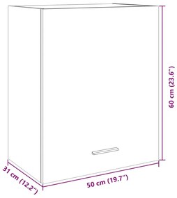 ΝΤΟΥΛΑΠΙ ΕΠΙΤΟΙΧΙΟ SONOMA ΔΡΥΣ 50 X 31 X 60 ΕΚ. ΕΠΕΞΕΡΓ. ΞΥΛΟ 849619