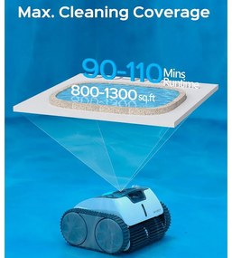 Ασύρματο ρομπότ καθαρισμού πισίνας Wybot Osprey 700 (X100), Li-Ion 8800 mAh, Για έως 80 m2, Αυτονομία έως 110 λεπτά, Αυτόματη αναστροφή, Αυτοπαρκάρει, Λευκό/Μαύρο