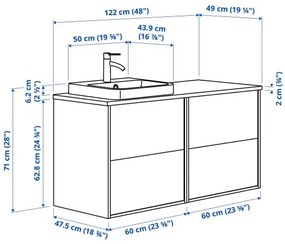 HAVBACK/ORRSJON έπιπλο νιπτήρα/νιπτήρας/μπαταρία, 122x49x71 cm 195.285.20