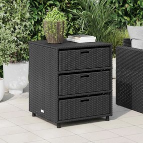 vidaXL Ντουλάπι Αποθήκευσης Κήπου Μαύρο 55x59x69 εκ. Συνθετικό Ρατάν