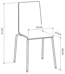 Καρέκλα Τραπεζαρίας Elvira Fylliana Πράσινο 50x47x91 εκ. 2αδα