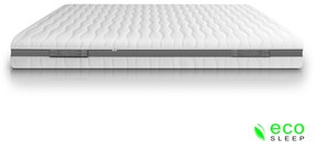 Στρώμα Dual Pocket Memory