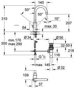 Μπαταρία νιπτήρος Grohe Baucurve