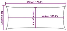 Πανί Σκίασης Κόκκινο 2 x 4,5 μ. από HDPE 160 γρ./μ² - Κόκκινο