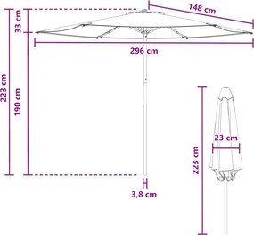 vidaXL Ομπρέλα Κήπου 300 x 300 cm Πολυεστέρας Ορθογώνιος