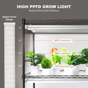 VEVOR DIY Plant Stand with Grow Lights 6 Tiers 192W 70.9&quot; Tall Plant Grow Shelf