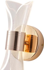 Απλίκα Τοίχου LED Eurolamp Tela 144-58013