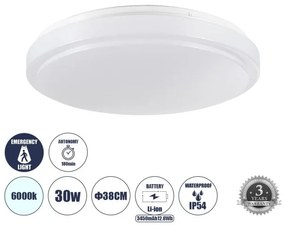 Πλαφονιέρα Οροφής 30W IP54 Φ38 6000K EMERGANO Λευκό 60992 Globostar-60992-Λευκό 60992