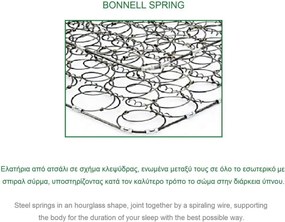ΣΤΡΩΜΑ 90x200/19cm Bonnell Spring Διπλής Όψης