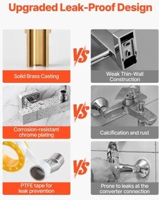 VEVOR Thermostatic Shower Faucet Valve Hot Cold Water Temperature Control Valve