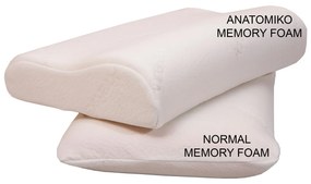Μαξιλάρι Ύπνου Ανατομικό Μέτριο (36x60) Anna Riska Memory Foam