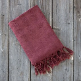 Πετσέτα Θαλάσσης - Παρεό - Argos Cherry Nima Θαλάσσης 95x150cm 100% Cotton