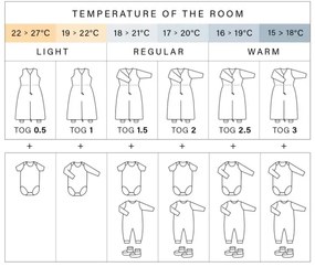 Υπνόσακος Bemini Magic Bag®0.5Tog Luna Mint 24-36M.