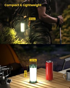 GLOCUSENT LED φανάρι GLCSNTCL001G, επαναφορτιζόμενο, έως 1200lm, IP68, πράσινο