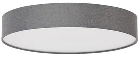 Φωτιστικό οροφής Elmark Shelly LED-Gkri Skouro
