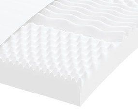Στρώμα Αφρού 7 Ζωνών Σκληρότητα 20 ILD Λευκό 180x210 εκ. - Λευκό