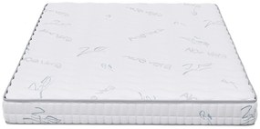 Στρώμα Aloe Wellness από την Sleepy